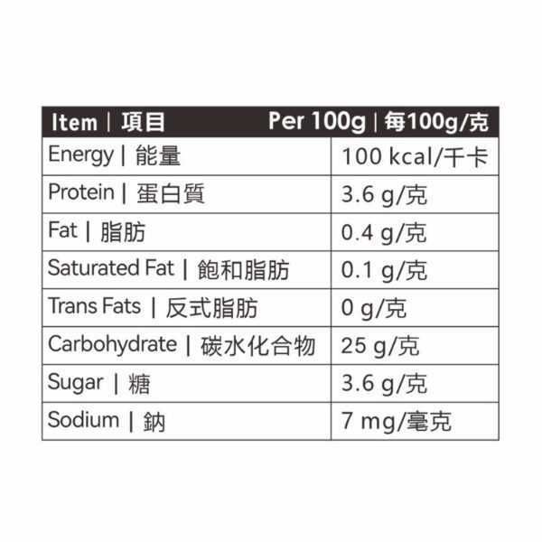 Organic Lemon Grass Powder 有機香茅粉 - Image 3