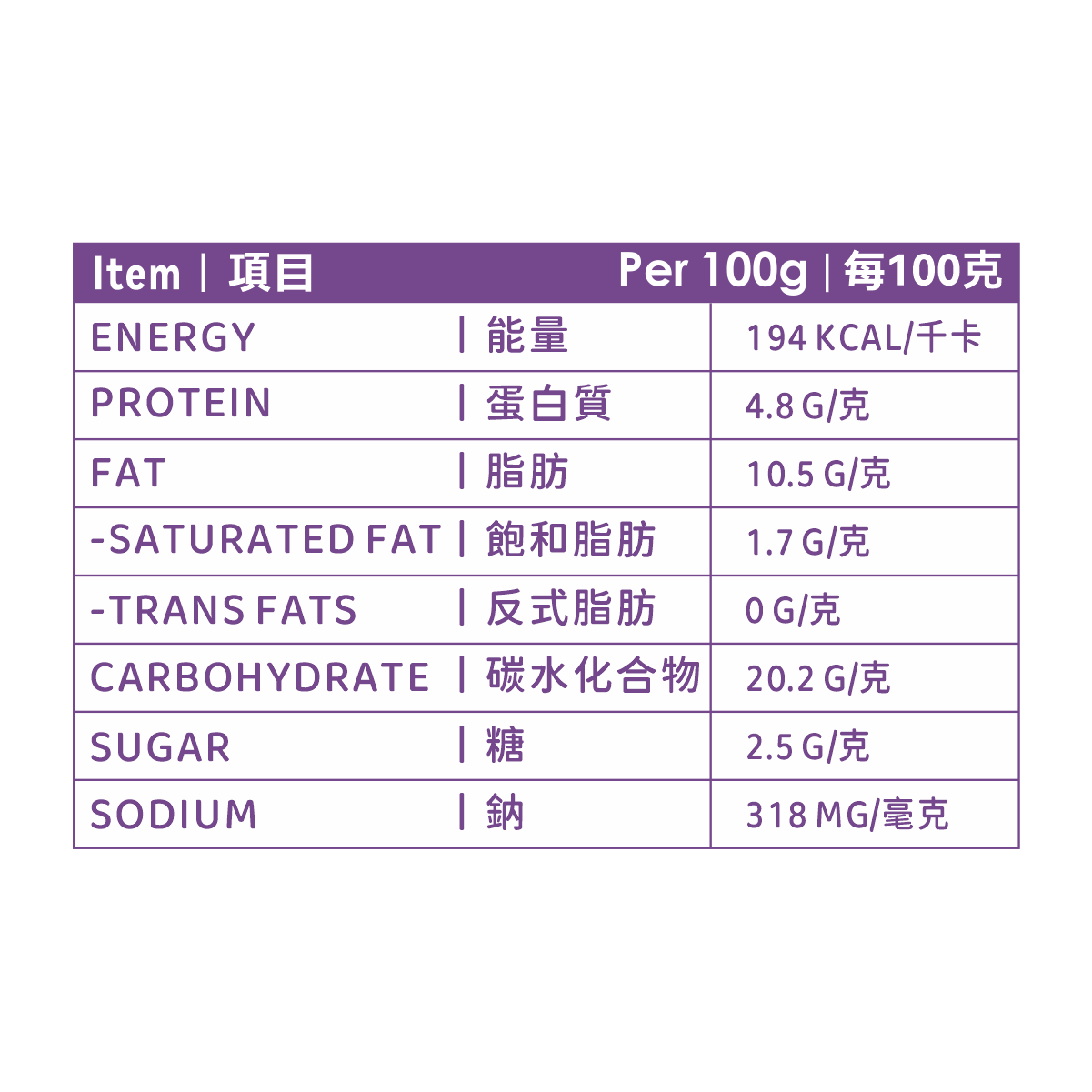 Vegetarian Pork and Shrimp Pomegranate Balls 新豬肉蝦肉石榴球 - Image 2